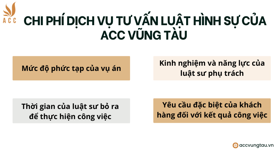 Chi phí dịch vụ tư vấn luật hình sự của ACC Vũng Tàu