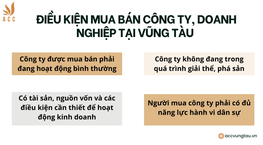 Điều kiện mua bán công ty, doanh nghiệp tại Vũng Tàu