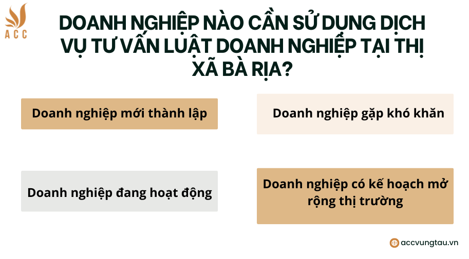 Doanh nghiệp nào cần sử dụng dịch vụ tư vấn luật doanh nghiệp tại thị xã Bà Rịa