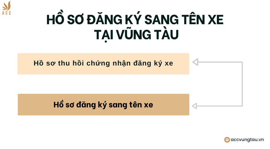 Hồ sơ đăng ký sang tên xe tại Vũng Tàu