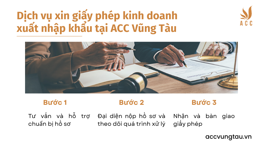 điều kiện kinh doanh xuất nhập khẩu
