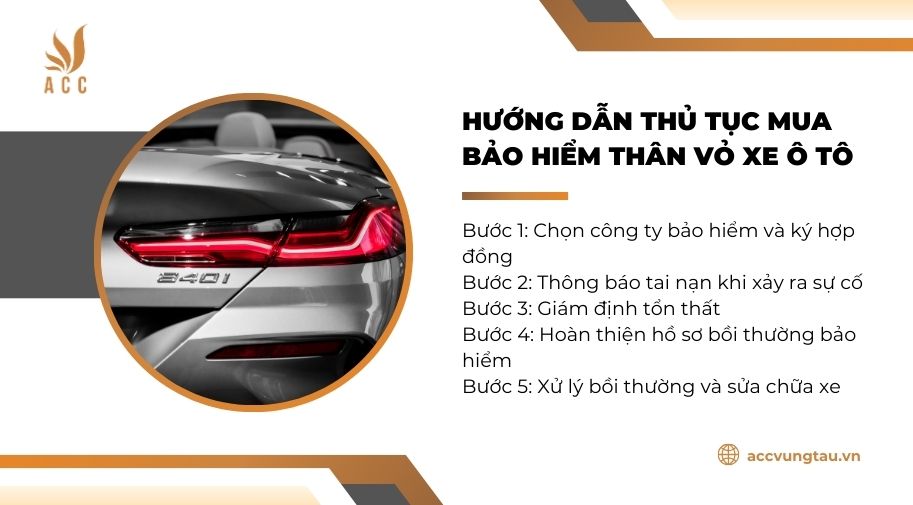 Hướng dẫn thủ tục mua bảo hiểm thân vỏ xe ô tô 
