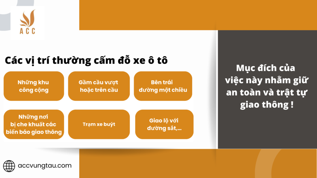 Những vị trí thường đặt biển cấm đỗ xe