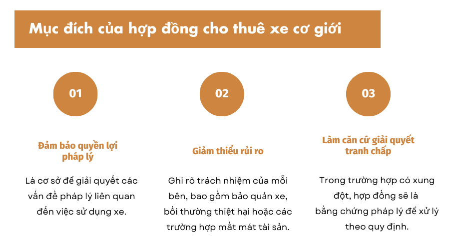 hợp đồng thuê xe cơ giới