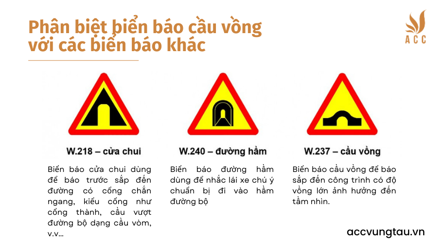 biển b&aacute;o cầu vồng