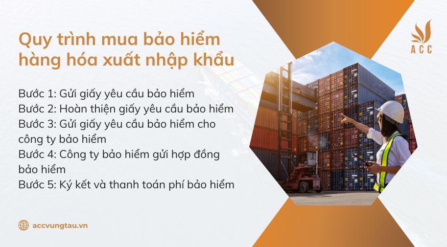 Quy trình mua bảo hiểm hàng hóa xuất nhập khẩu