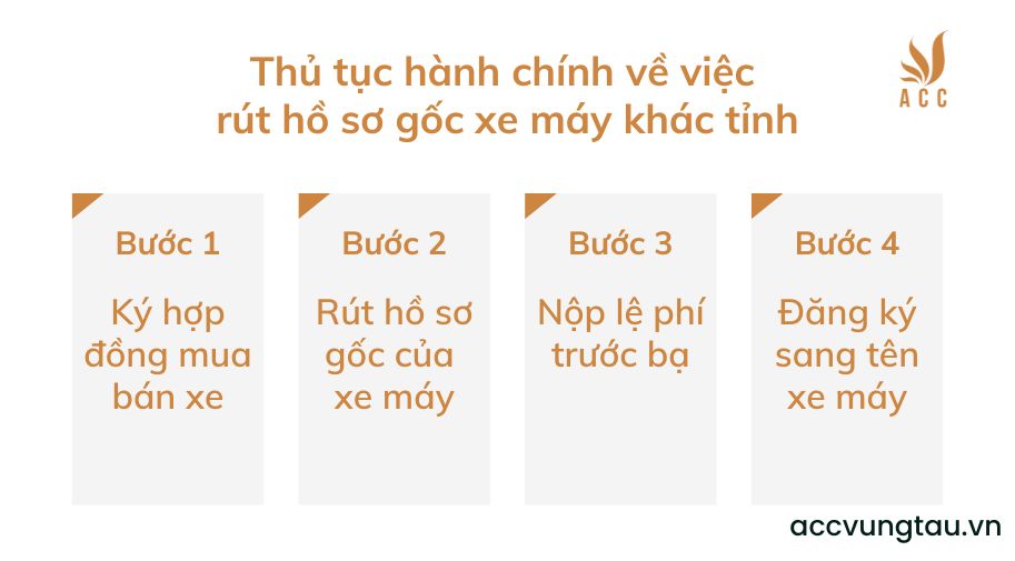 Thủ tục hành chính về việc rút hồ sơ gốc xe máy khác tỉnh