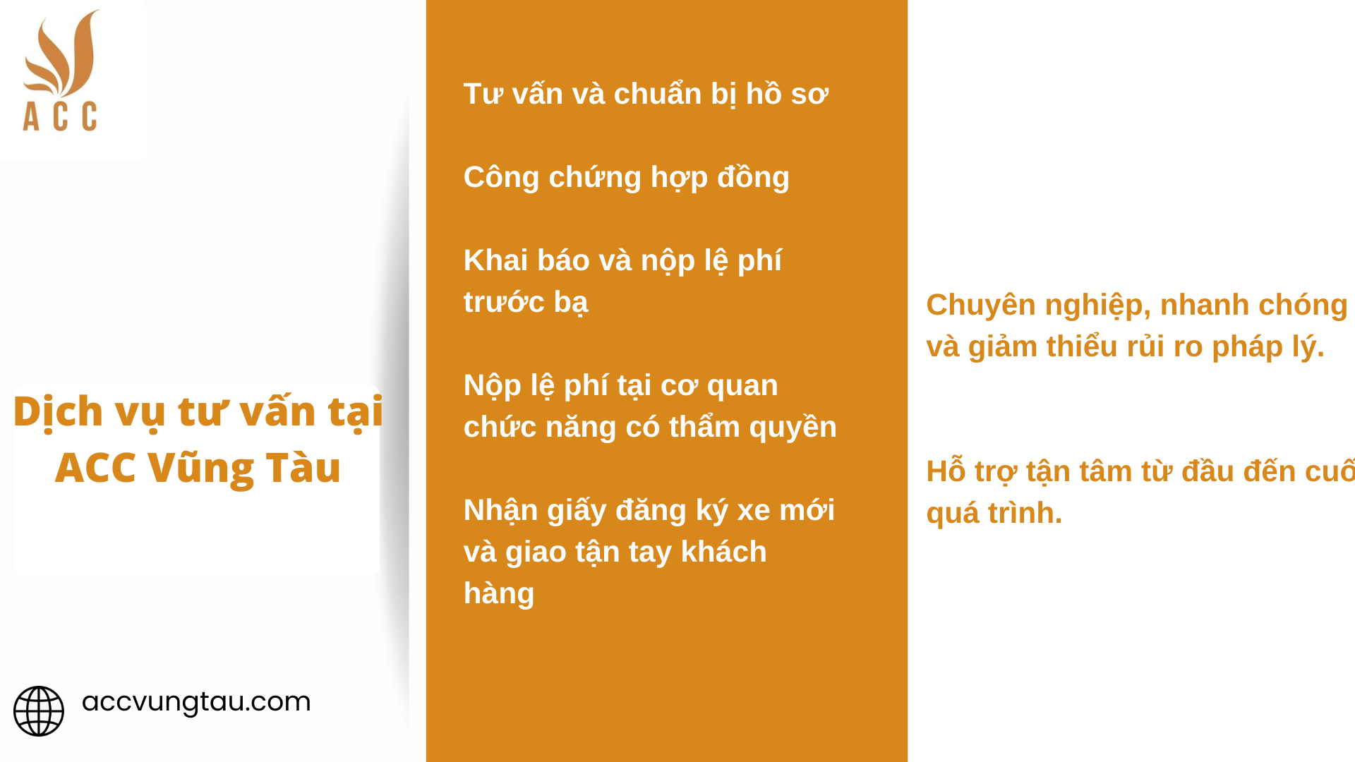 Dịch vụ tư vấn sang tên thừa kế xe ô tô tại ACC Vũng Tàu