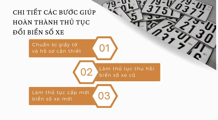 bấm biển số xe xấu có đổi được không