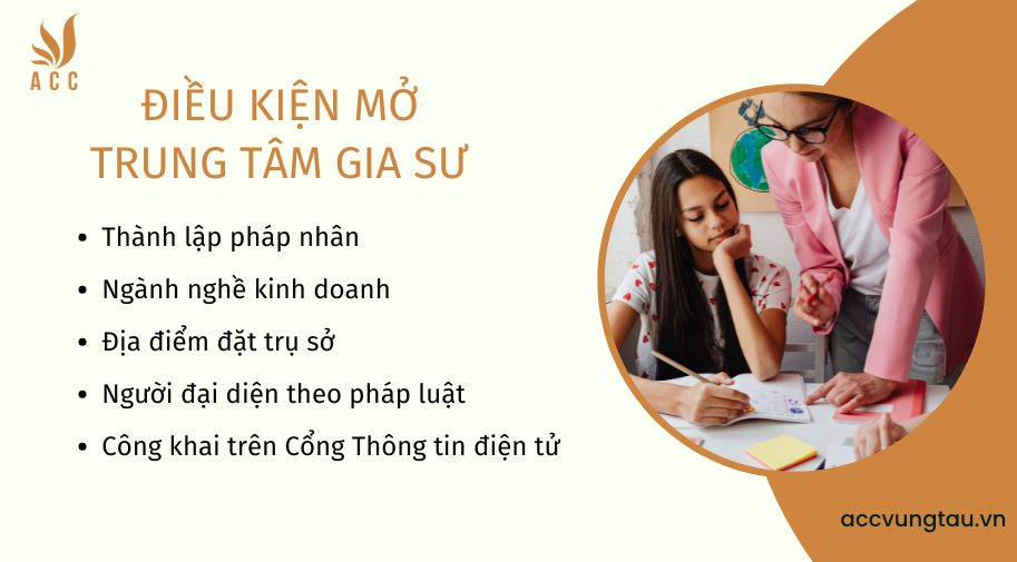 điều kiện mở trung tâm gia sư