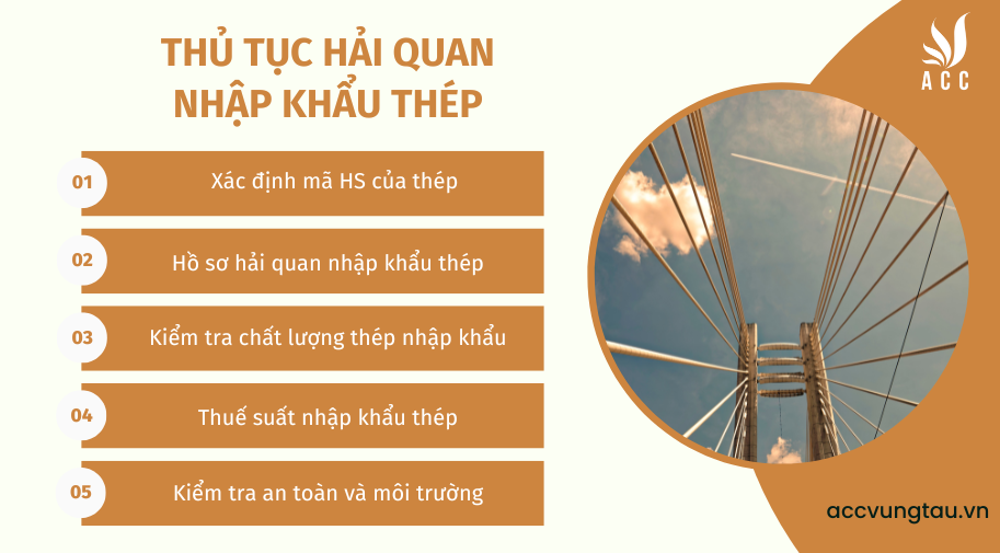 thủ tục hải quan nhập khẩu thép