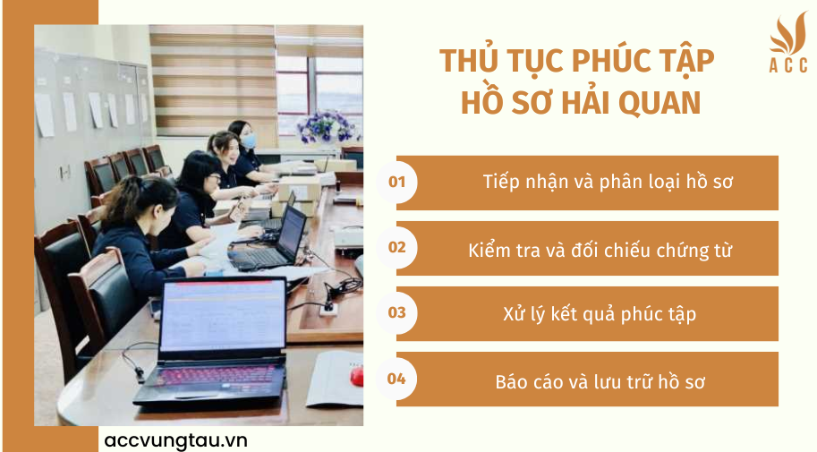 phúc tập hồ sơ hải quan là gì