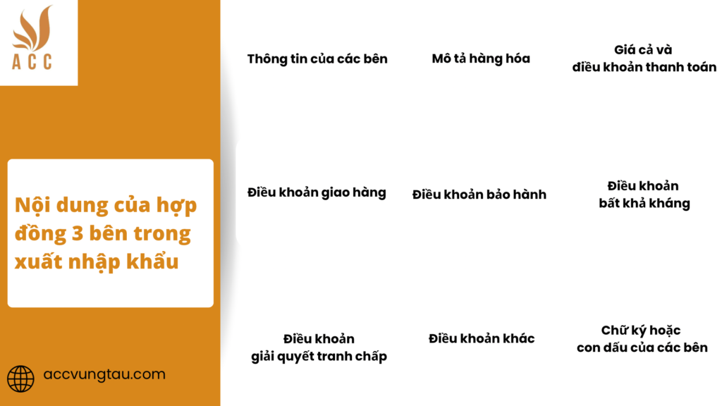 Nội dung của hợp đồng 3 bên trong xuất nhập khẩu cần có
