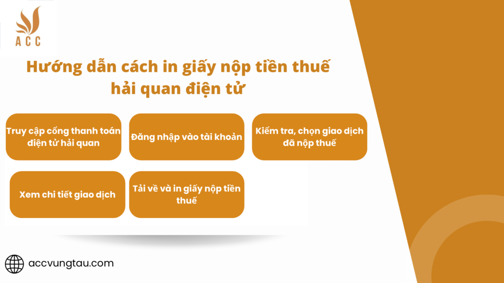Hướng dẫn cách in giấy nộp tiền thuế hải quan điện tử