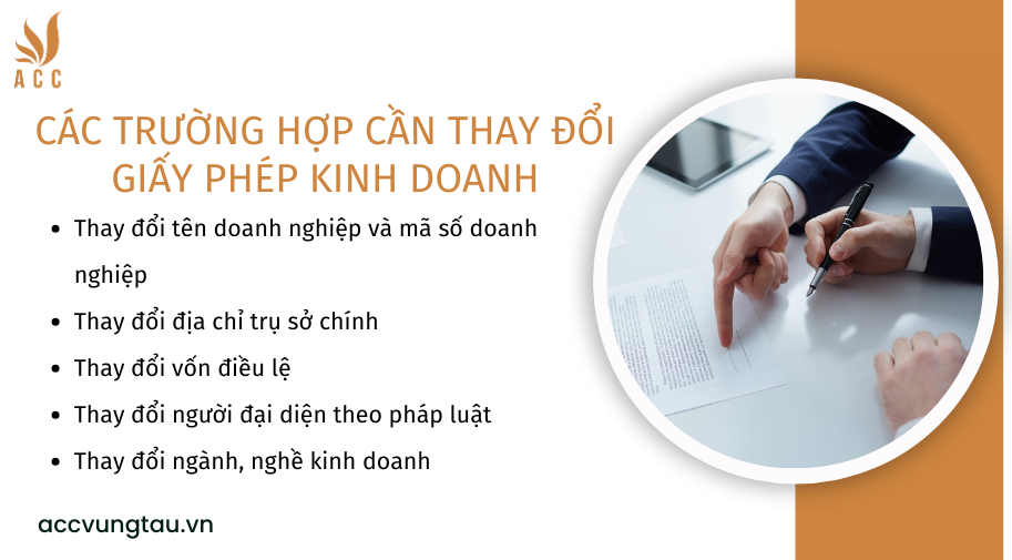 thay đổi giấy phép kinh doanh có phải đăng báo