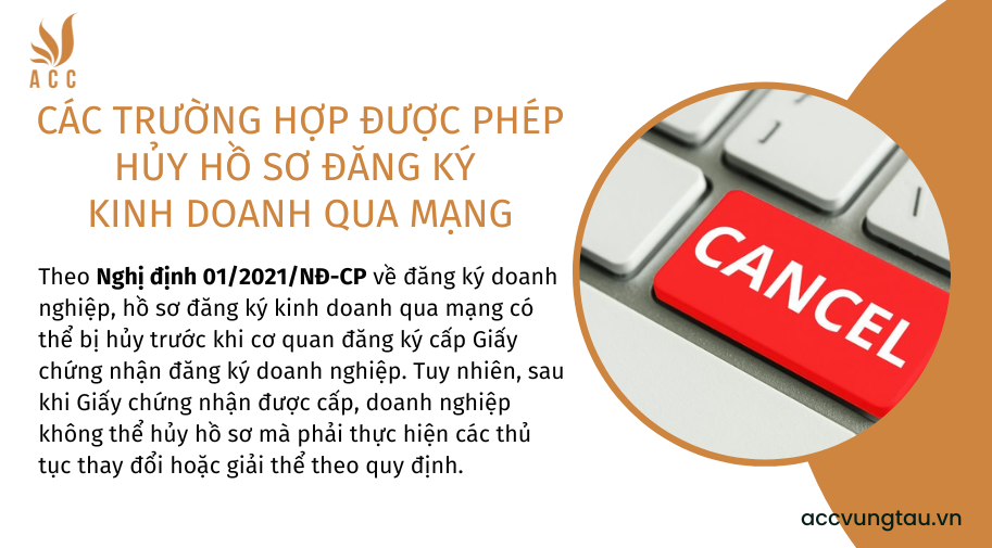 cách hủy hồ sơ đăng ký kinh doanh qua mạng