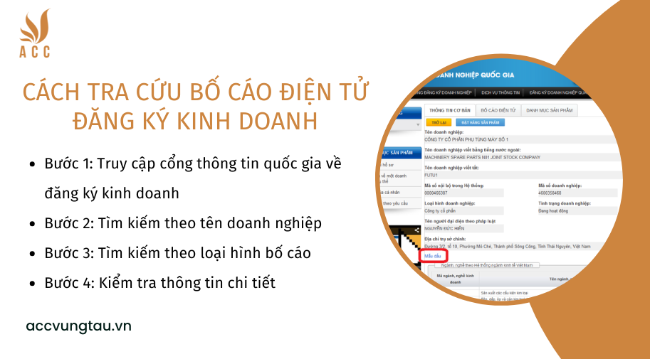bố cáo điện tử đăng ký kinh doanh