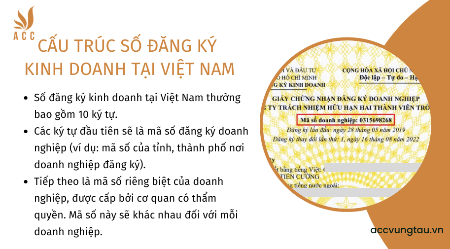 số đăng ký kinh doanh tiếng Anh