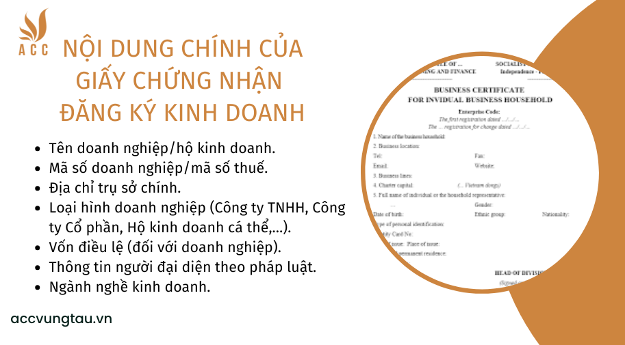 mẫu giấy phép đăng ký kinh doanh bằng tiếng anh