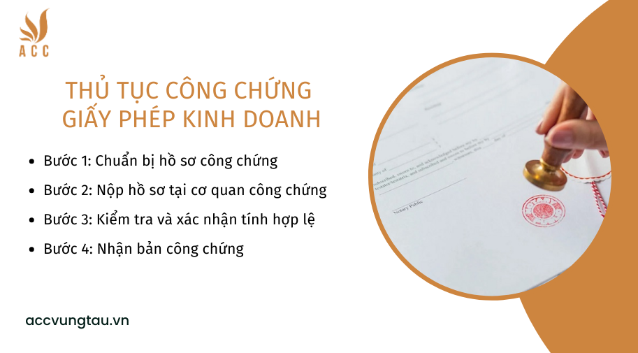 công chứng đăng ký kinh doanh ở đâu