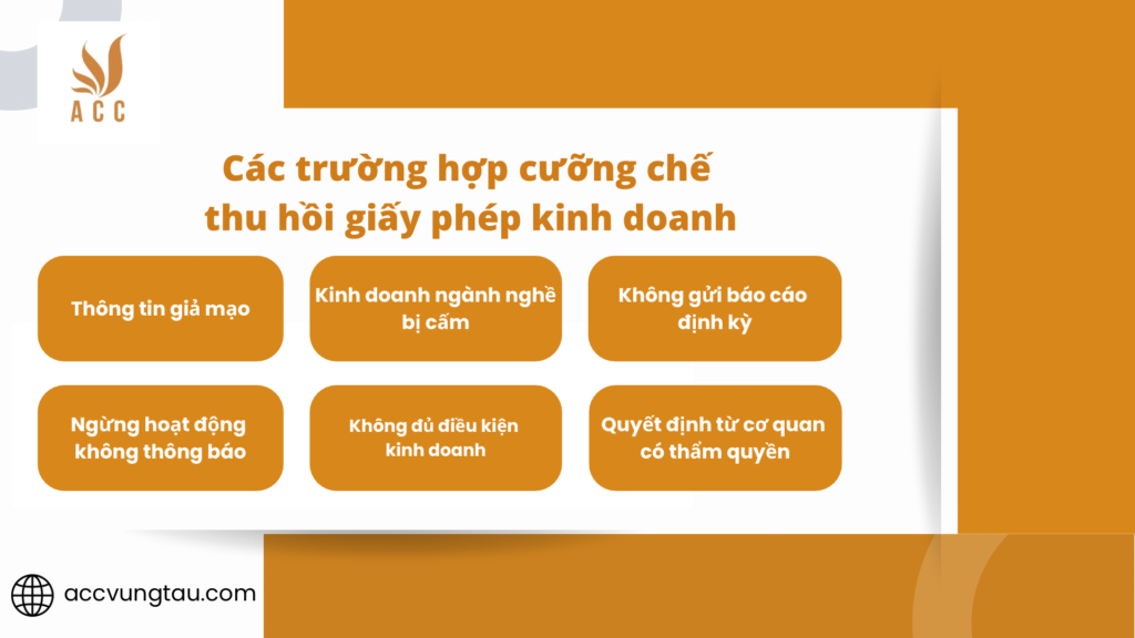 Các trường hợp cưỡng chế thu hồi giấy phép kinh doanh