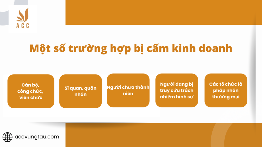 Một số trường hợp bị cấm kinh doanh
