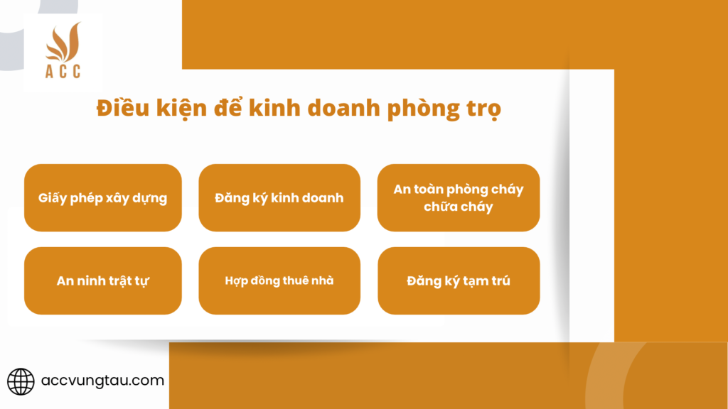 Điều kiện để kinh doanh phòng trọ