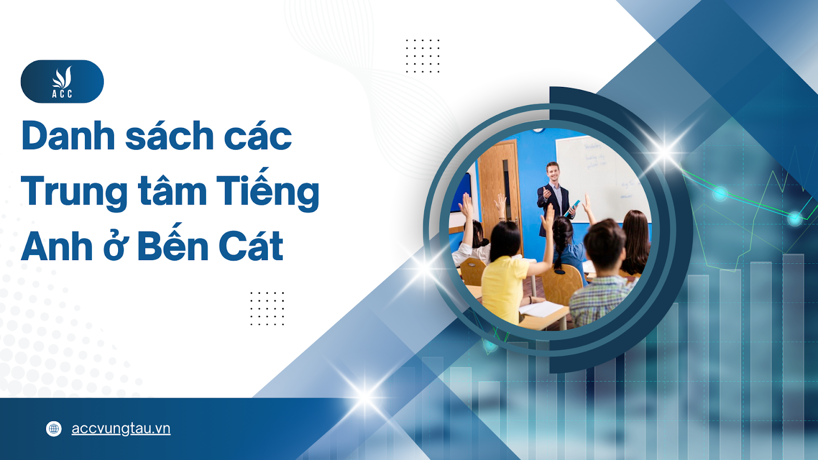 Danh sách các Trung tâm Tiếng Anh ở Bến Cát