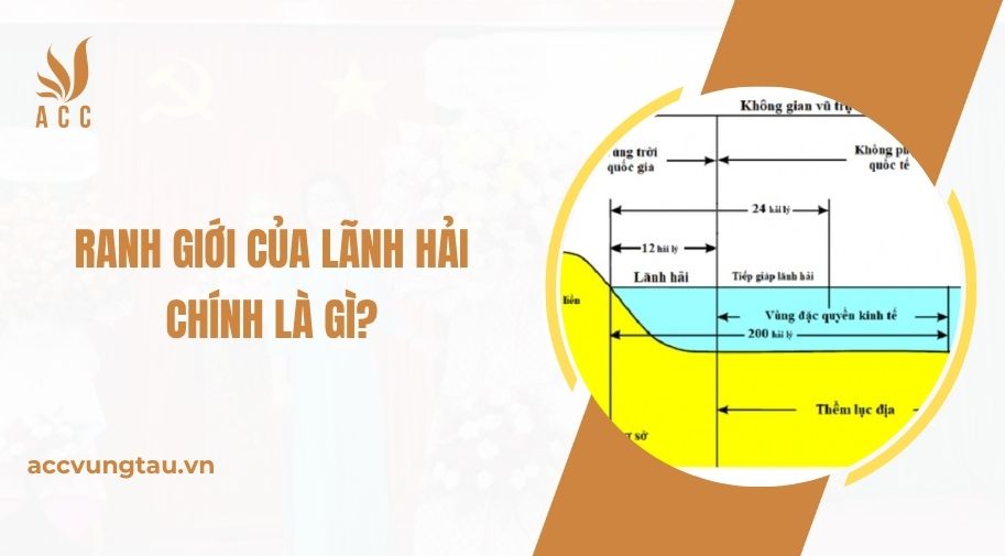 Ranh giới của lãnh hải chính là gì?.jpg