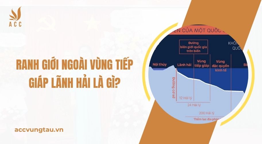 Ranh giới ngoài vùng tiếp giáp lãnh hải là gì?.jpg