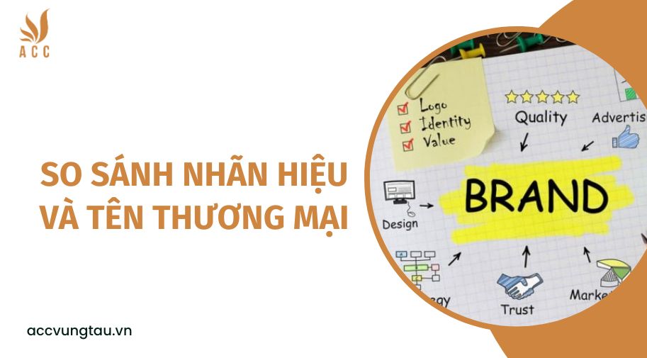 So sánh nhãn hiệu và tên thương mại