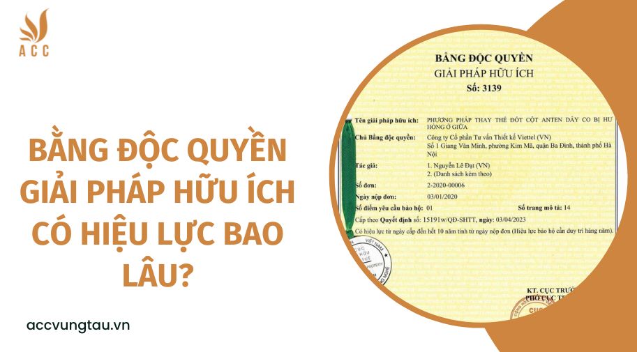 Bằng độc quyền giải pháp hữu ích có hiệu lực bao lâu?