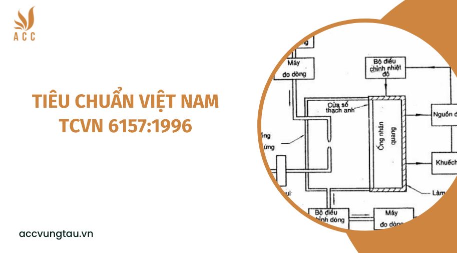 Tiêu chuẩn Việt Nam TCVN 6157:1996