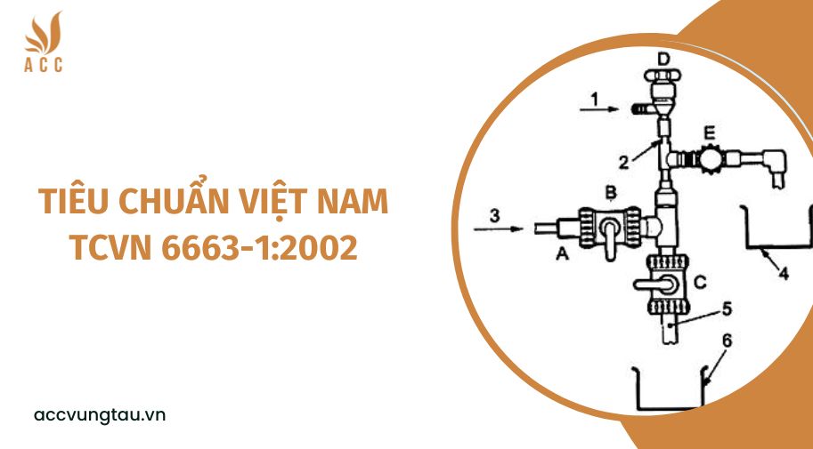 Tiêu chuẩn Việt Nam TCVN 6663-1:2002